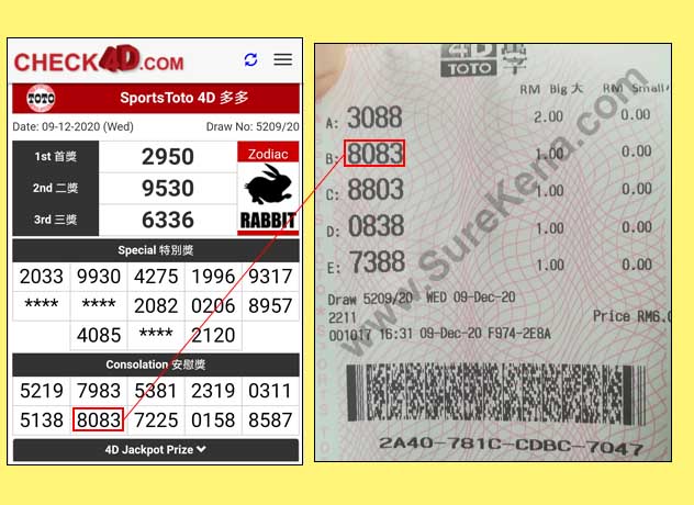 Toto 4D Result - 9 December 2020